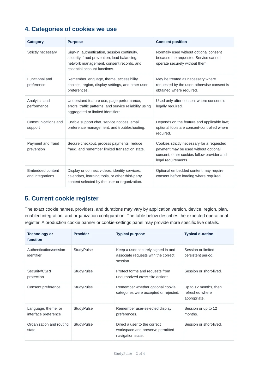Cookie Policy page 2